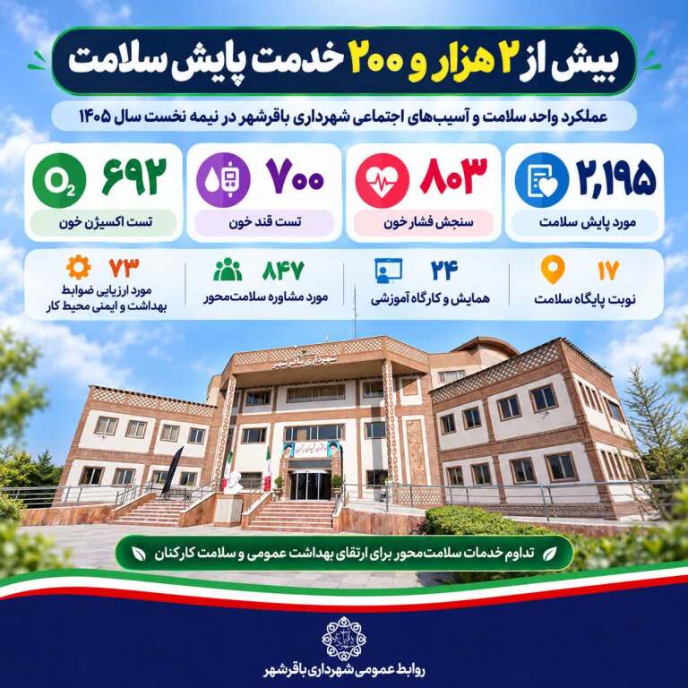  بیش از ۲ هزار و ۲۰۰ خدمت پایش سلامت در باقرشهر طی ۶ ماه