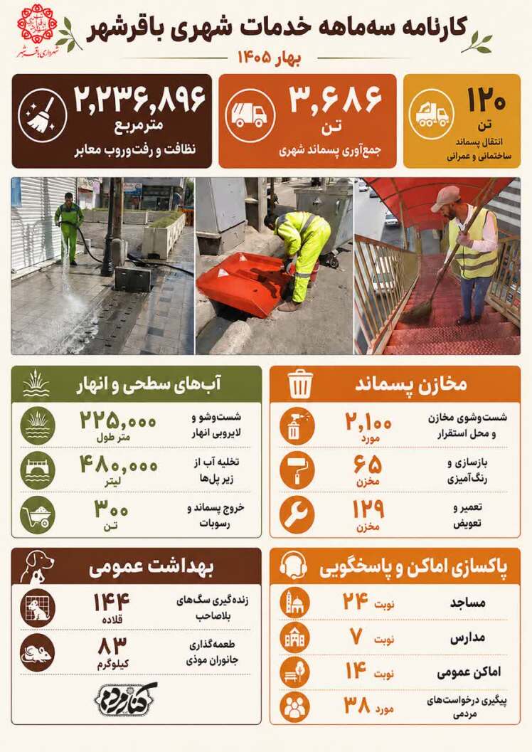 آیا می‌دانید؟